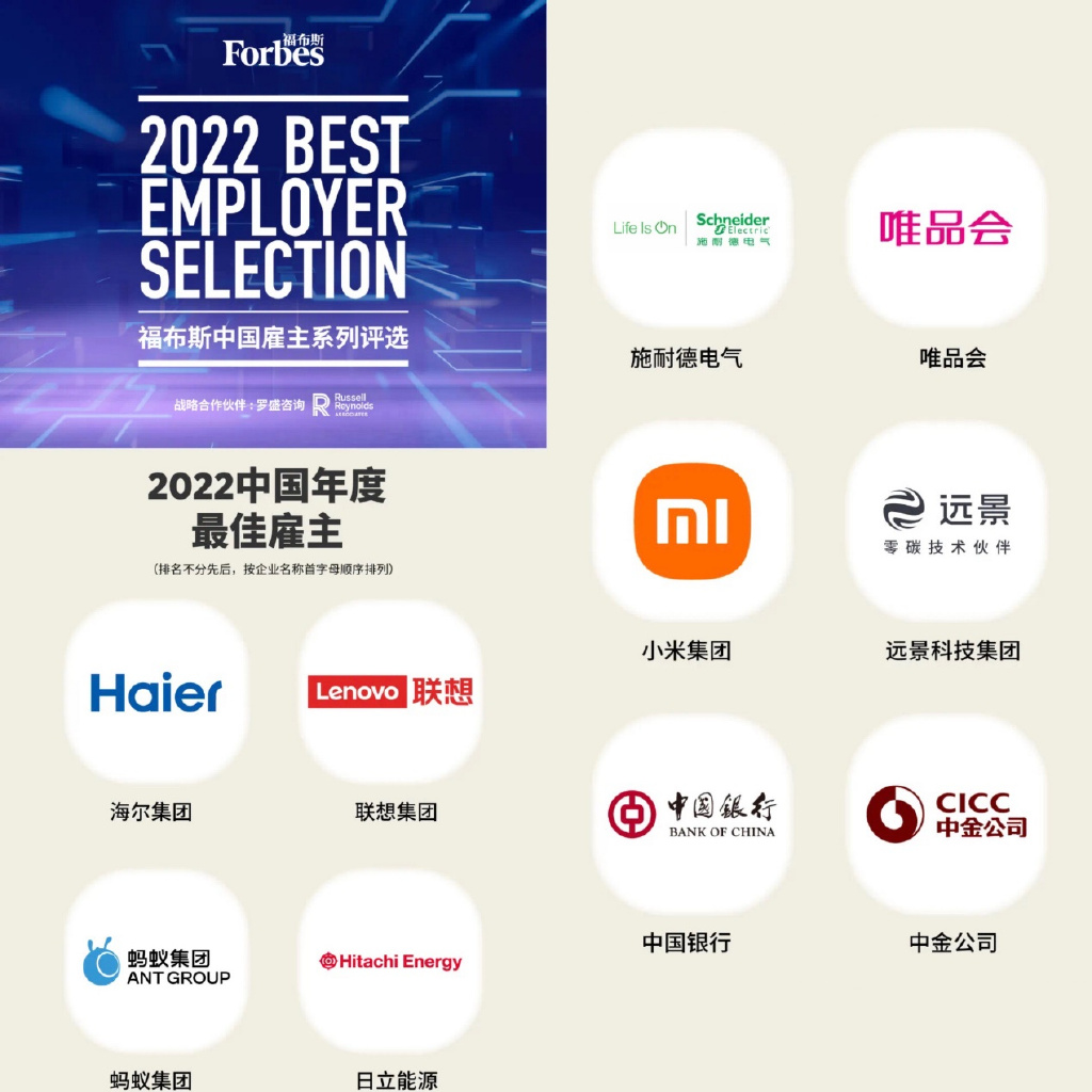 2022 forbes china best employer