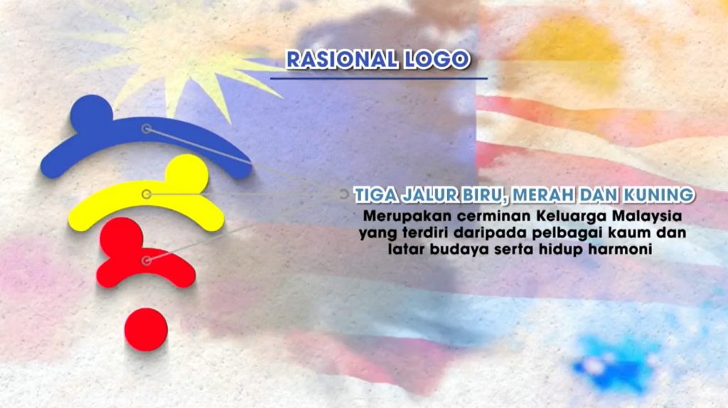 220701 malaysia national day logo 2022 rational 2 1024x574 1