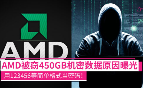 AMD CP