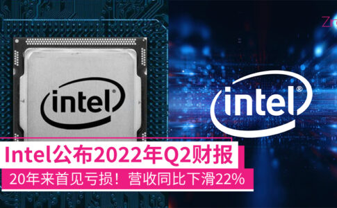 Intel CP