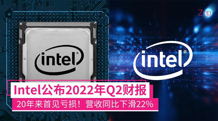 Intel CP