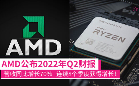 AMD Earning CP