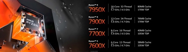 AMD Ryzen 7000 series 3