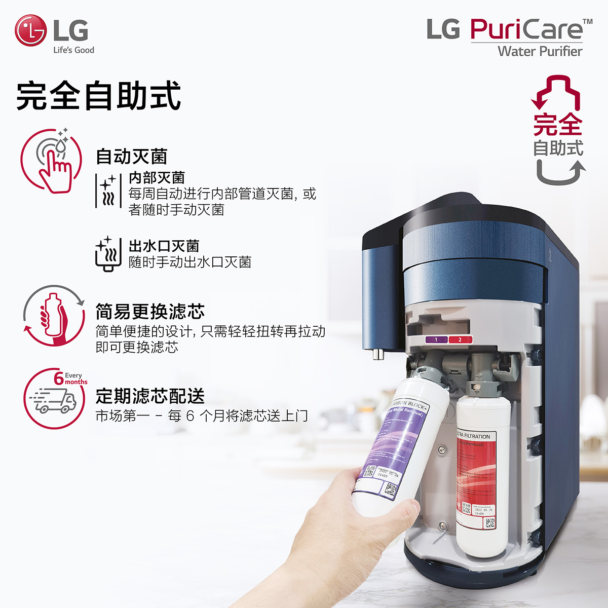 LG PuriCare Self Service Tankless Water Purifier 4