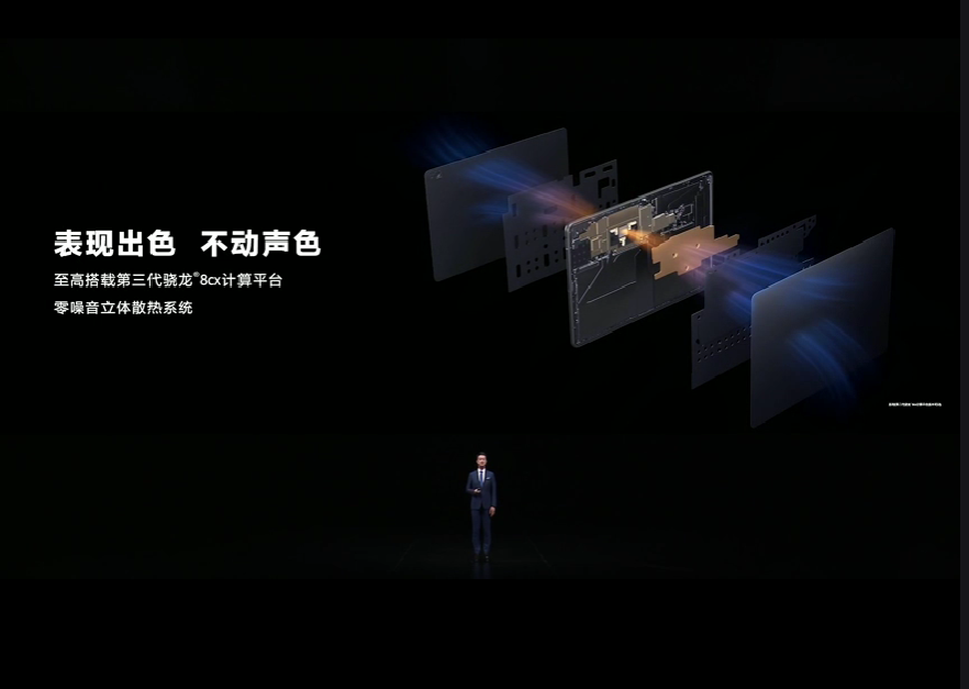 处理器 1 1