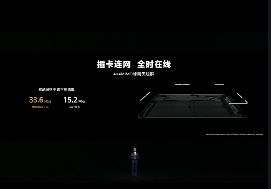 联网 1