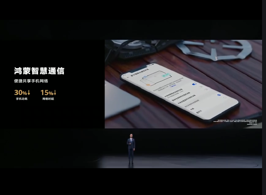 连接 1