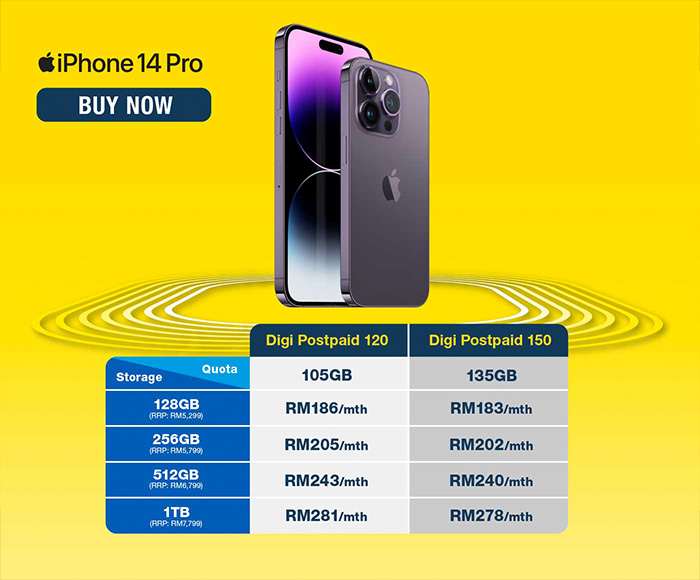 632c2360d5bf25eac25075c2 Digi iPhone 14 Pro Buy NowTablet