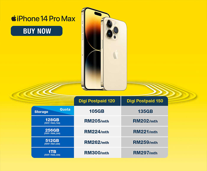 632c89d89e7522a91ad8e51e Digi iPhone 14 Pro Max Buy NowTablet