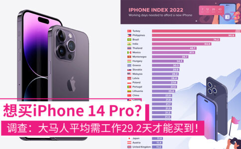 iPhone 14 Pro CP