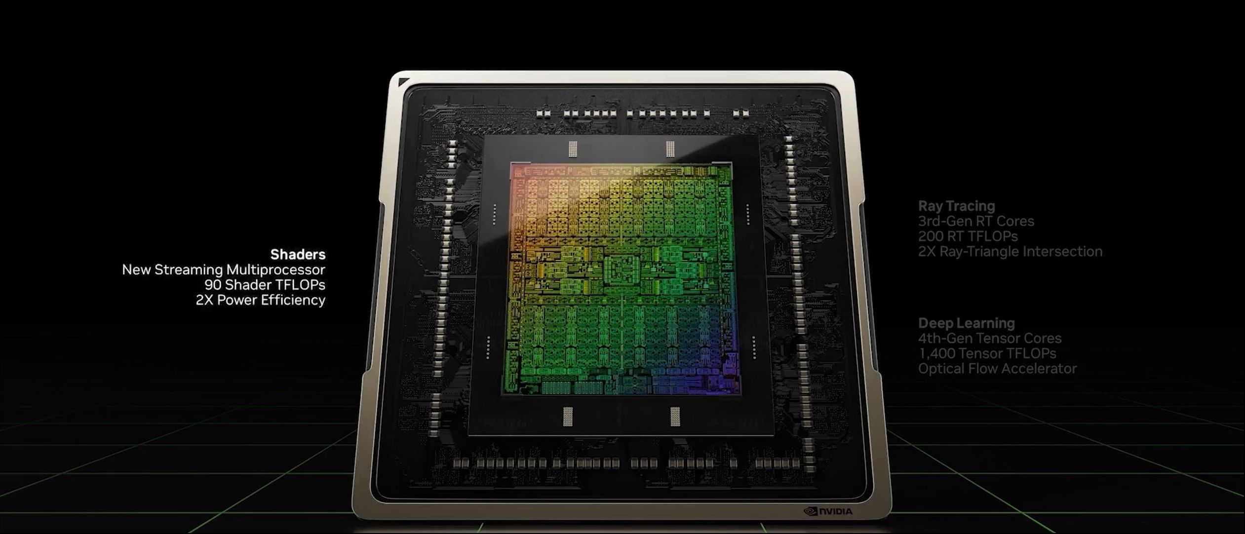 nvidia ada lovelace 1