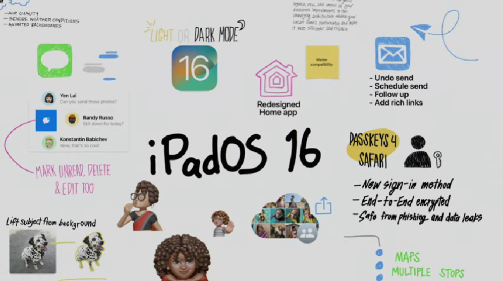 iPadOS 16 1