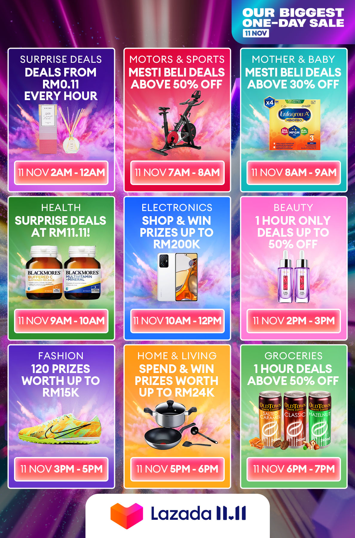 Lazada 11.11 Category Takeover