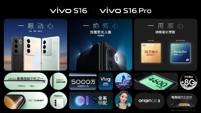 vivo s16 series 6