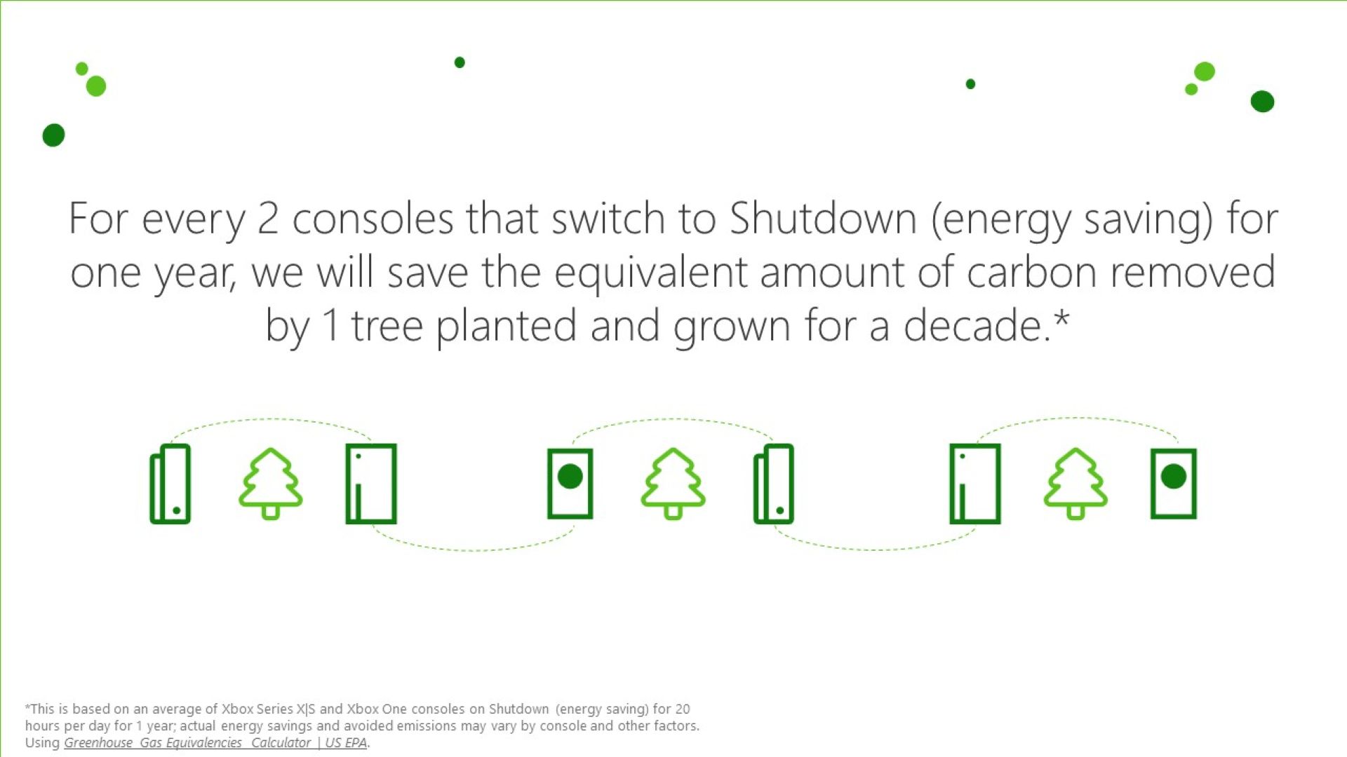 04 Sustainability Trees