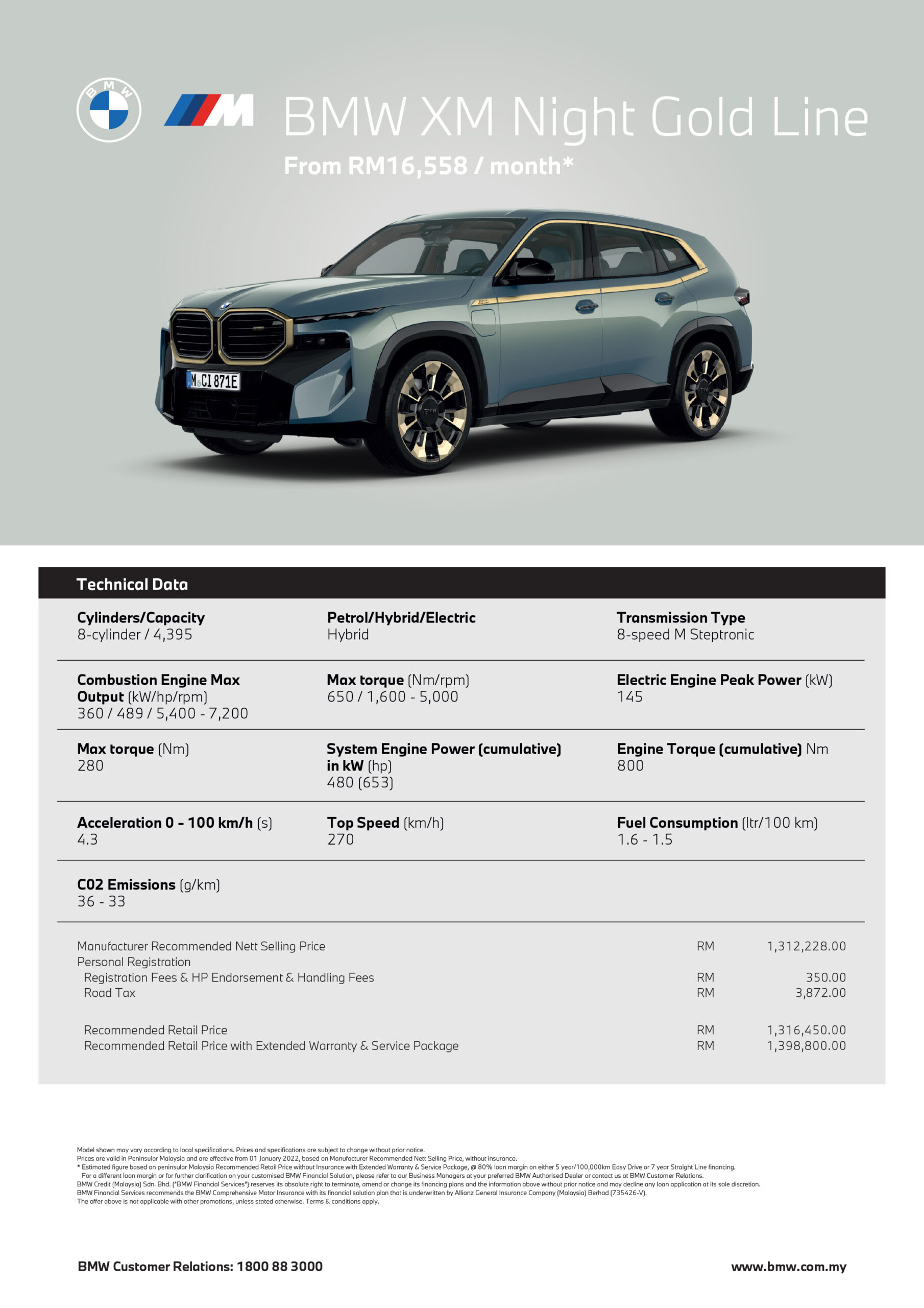 2023 BMW XM Night Gold Line Malaysia spec sheet 1 scaled