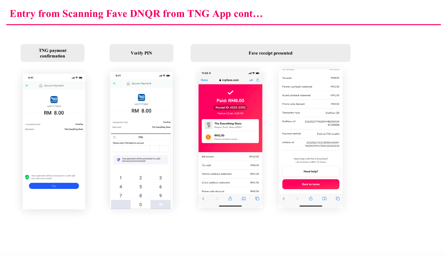 3. How to link Fave acc on TNG eWallet 2