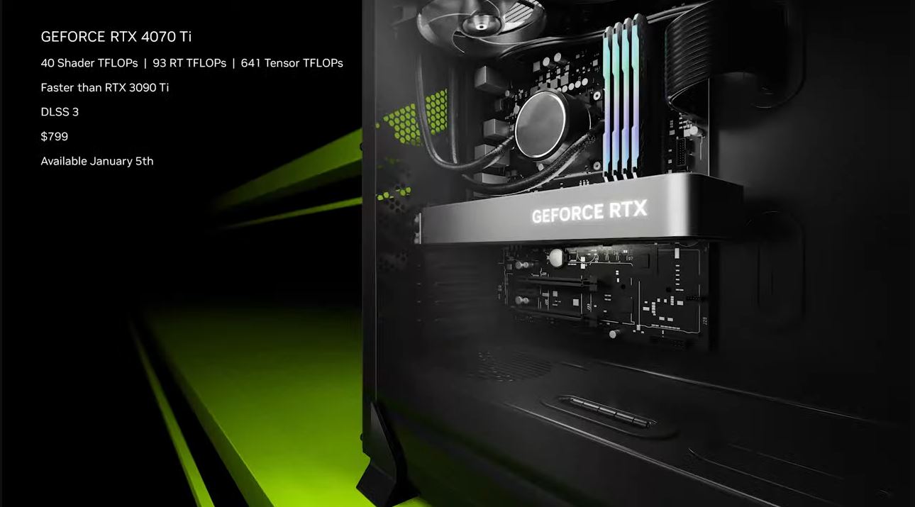 NVIDIA GeForce RTX 4070 Ti 1