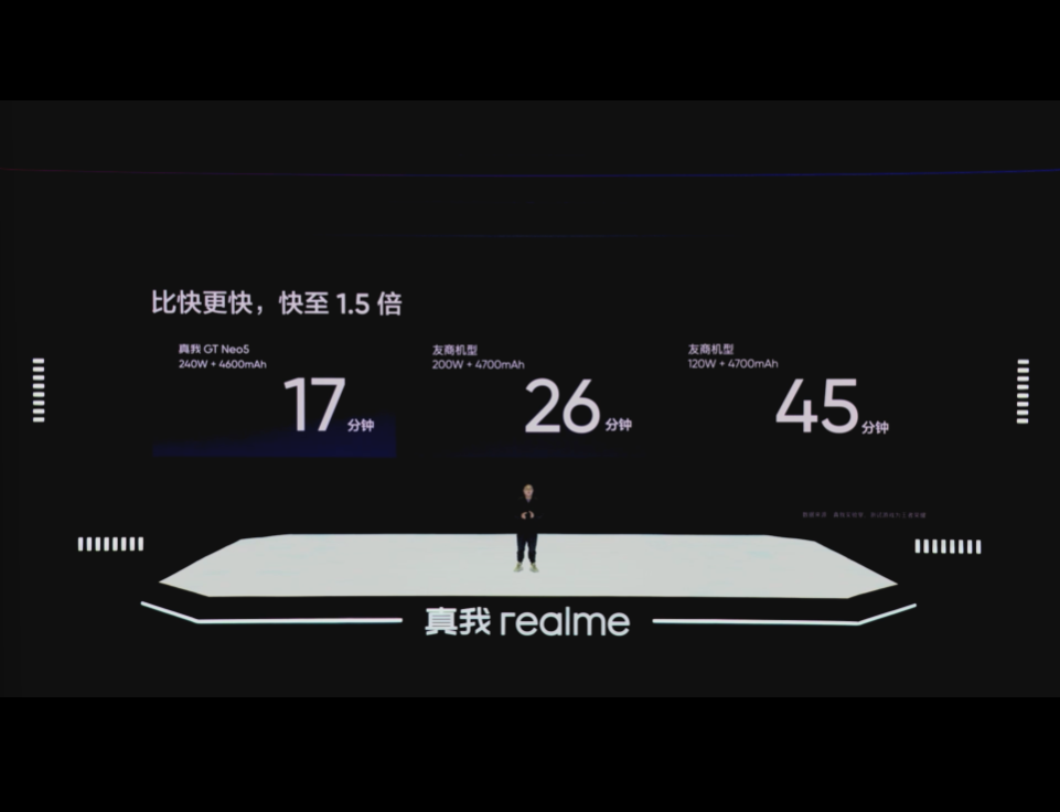 充电30秒,通话2小时!realme GT Neo5系列中国发布:最高240W快充、骁龙8+ Gen1处理器,售约RM1588起! 12 屏幕截图 2023 02 09 143318