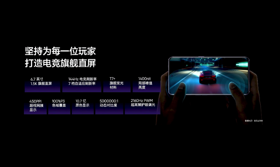 充电30秒,通话2小时!realme GT Neo5系列中国发布:最高240W快充、骁龙8+ Gen1处理器,售约RM1588起! 5 屏幕截图 2023 02 09 144350