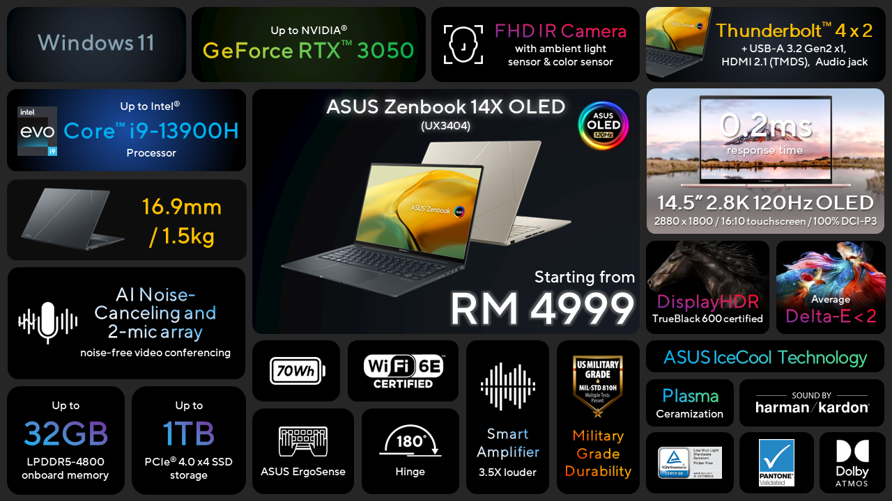 ASUS Zenbook 14X OLED UX3404 One Pager Malaysia