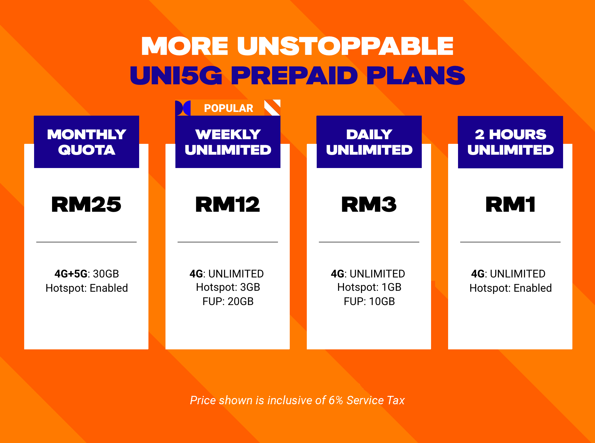 Unifi Mobile Prepaid Plan 5G