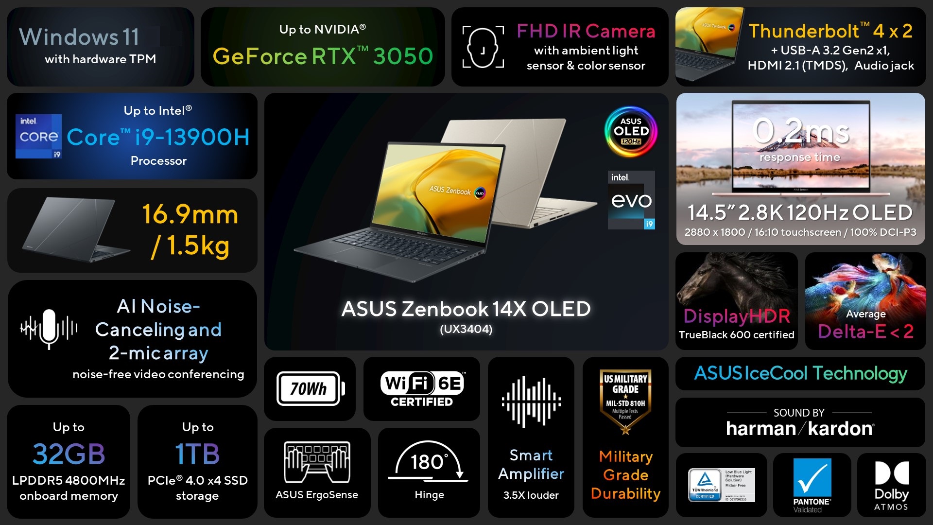 Zenbook 14X OLED UX3404 Coming Soon Overview