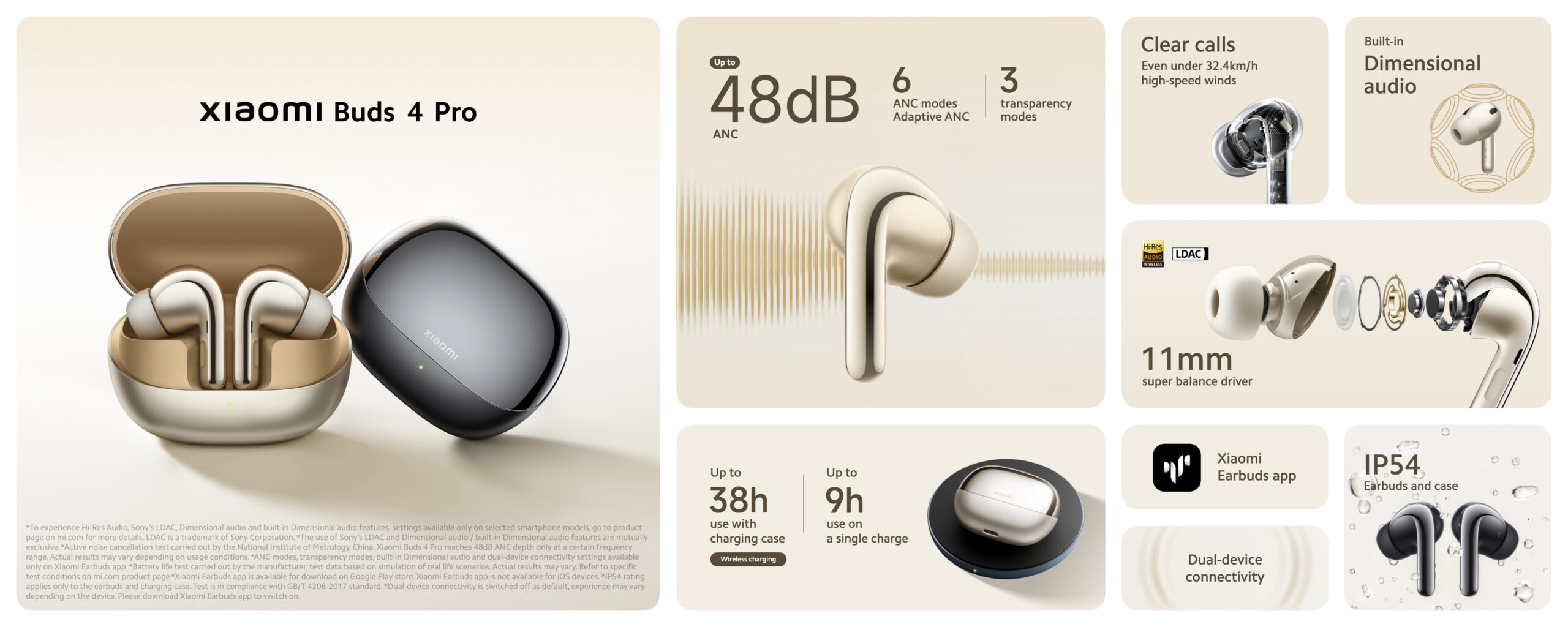 xiaomi buds 4 pro img1 scaled