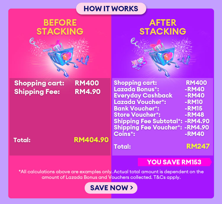 Infographic Save More with Stackable Vouchers Lazada Epic 11th Birthday