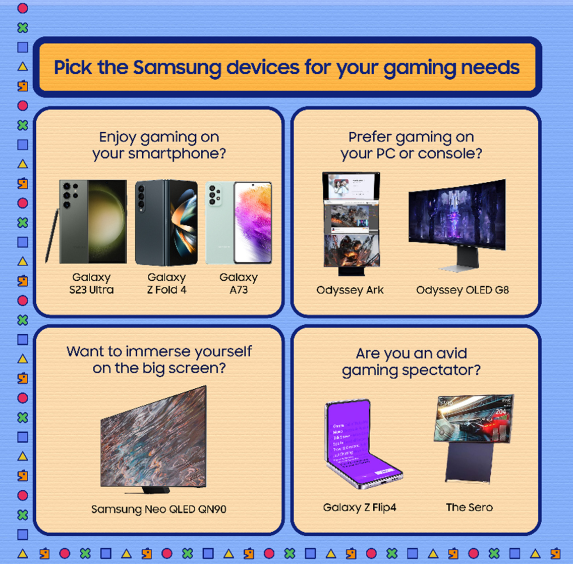 Samsung Gaming Insight Study SEAO Infographic Malaysia 3