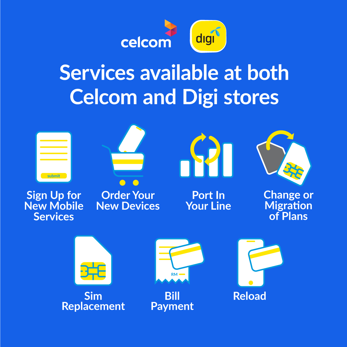 Transactions at bluecube and Digi Stores 1