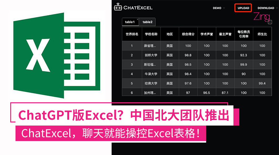 ChatExcel