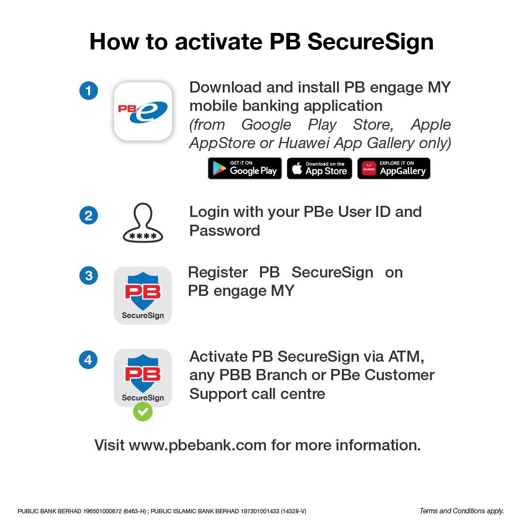 PB SecureSign