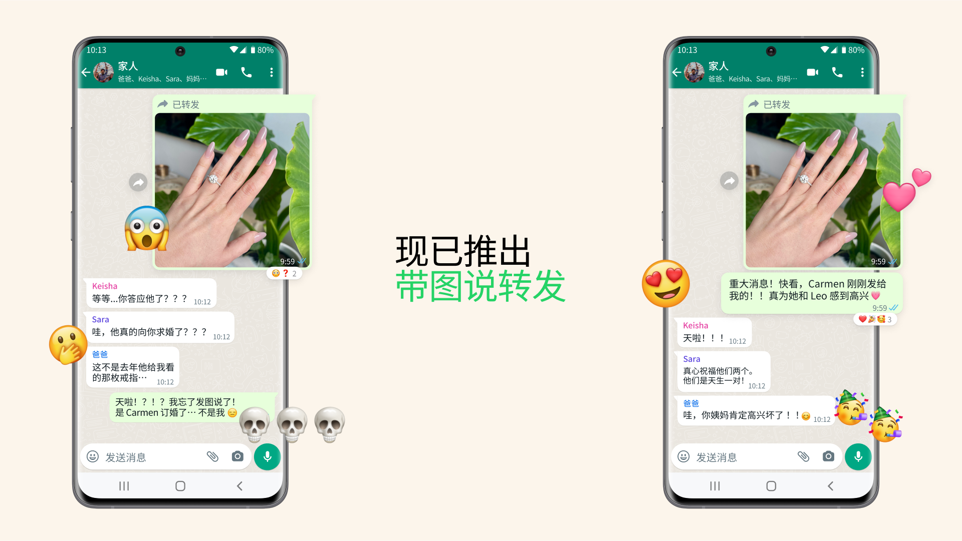 Chinese Simplified WhatsApp Polls Captions 3