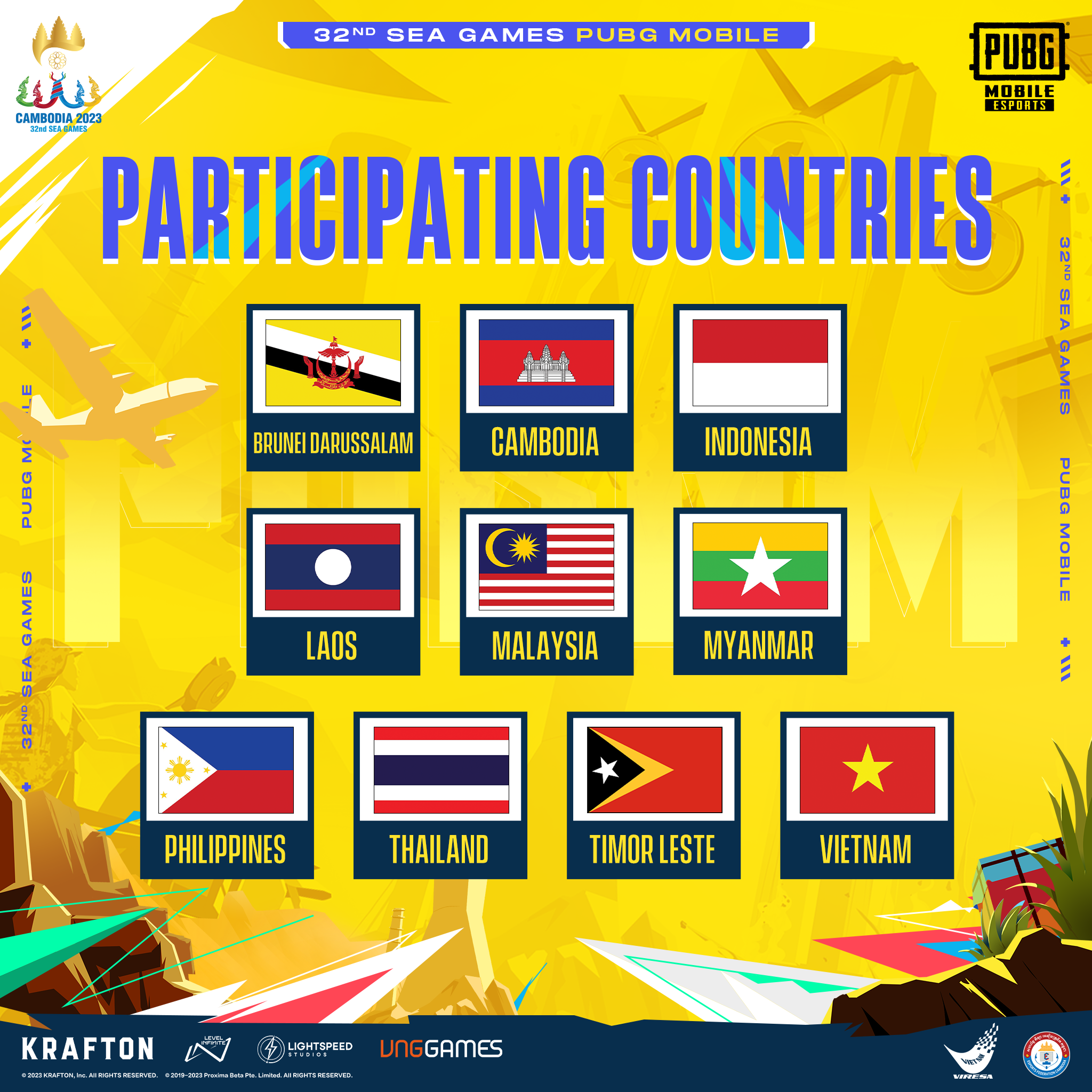 List of Participating Countries