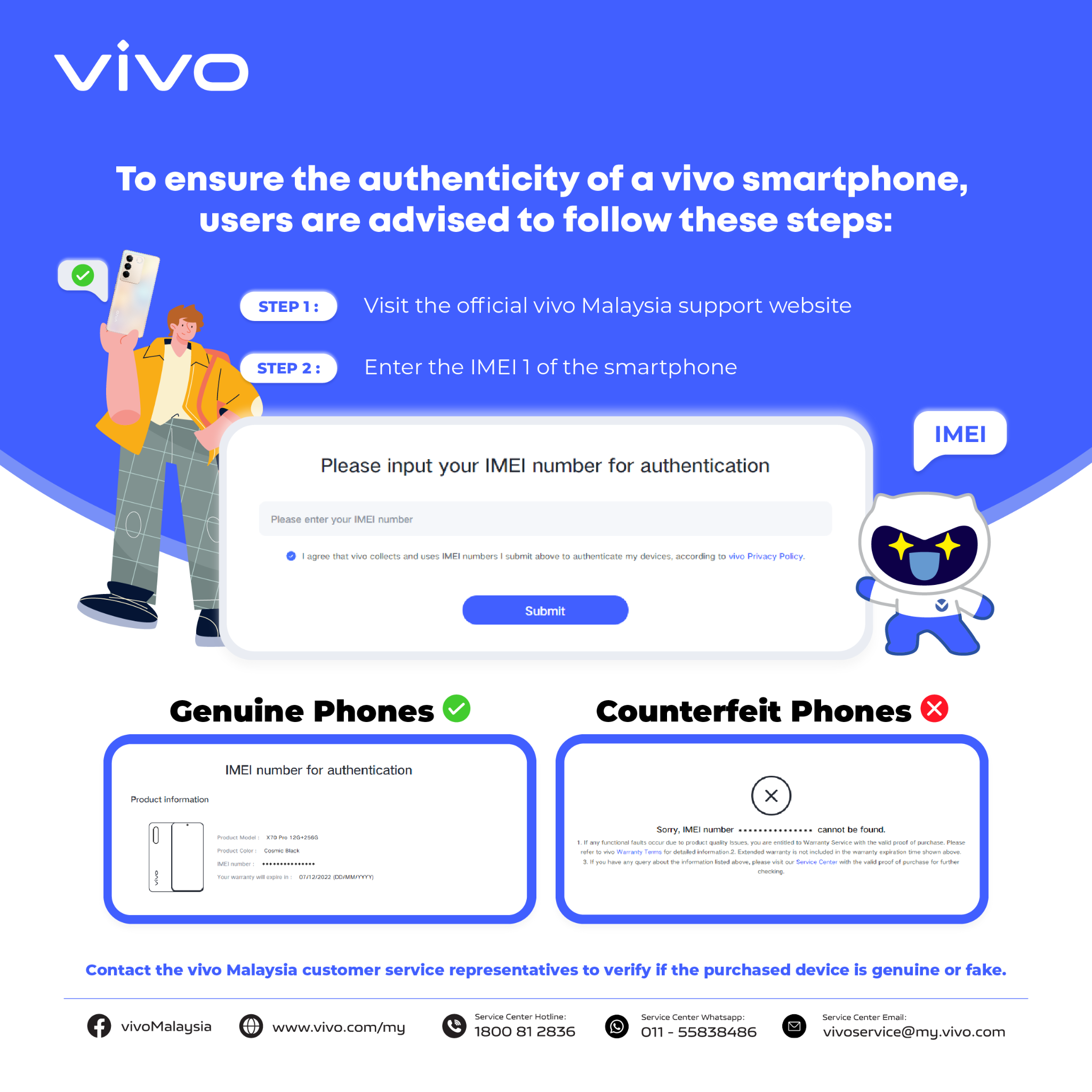 vivo