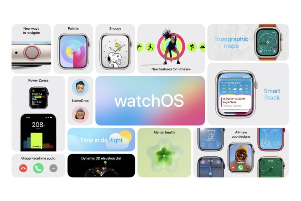 watchOS 10 Roundup The Apple Post 960x640 1