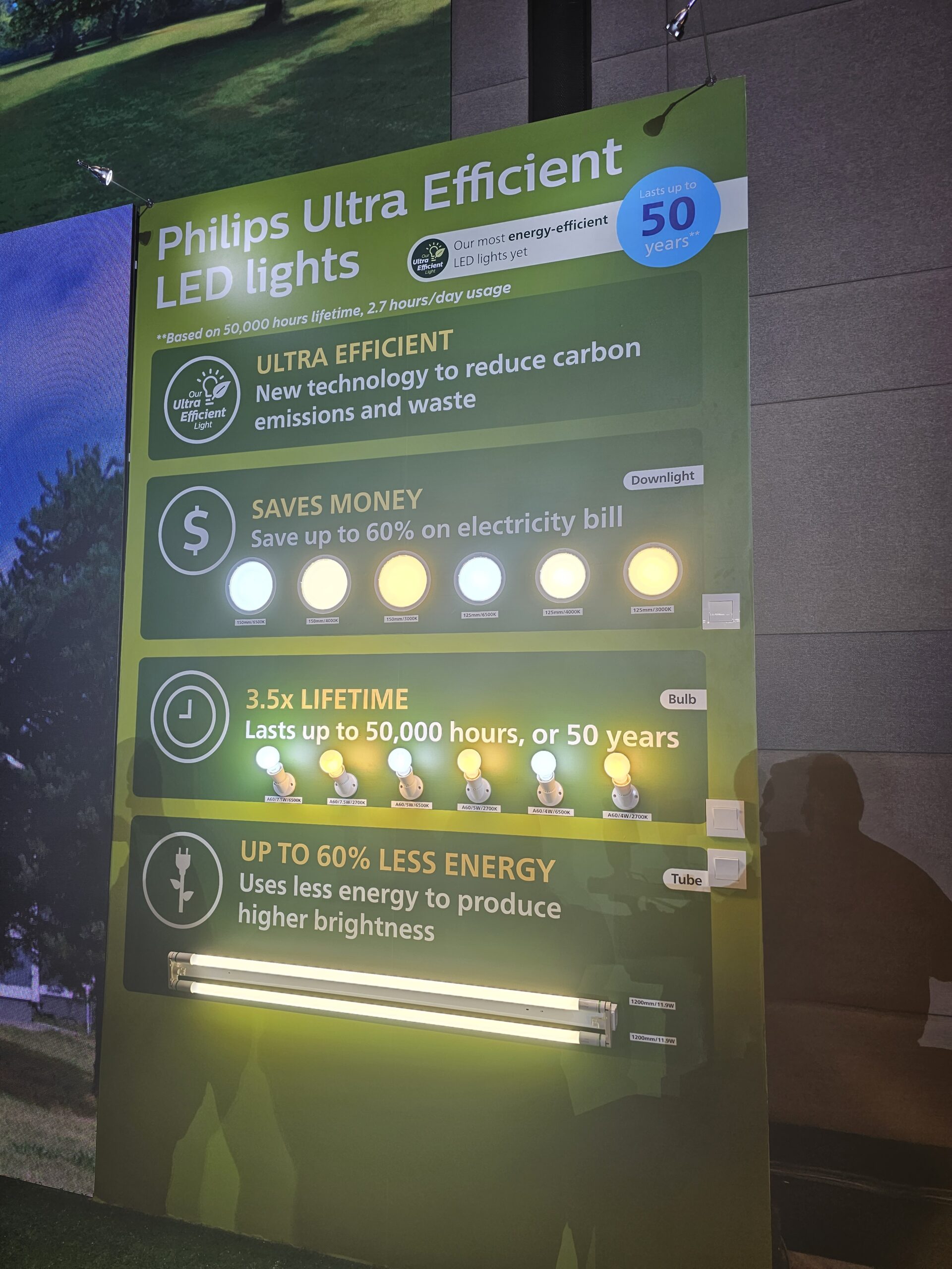 Philips Ultra Efficient LED 