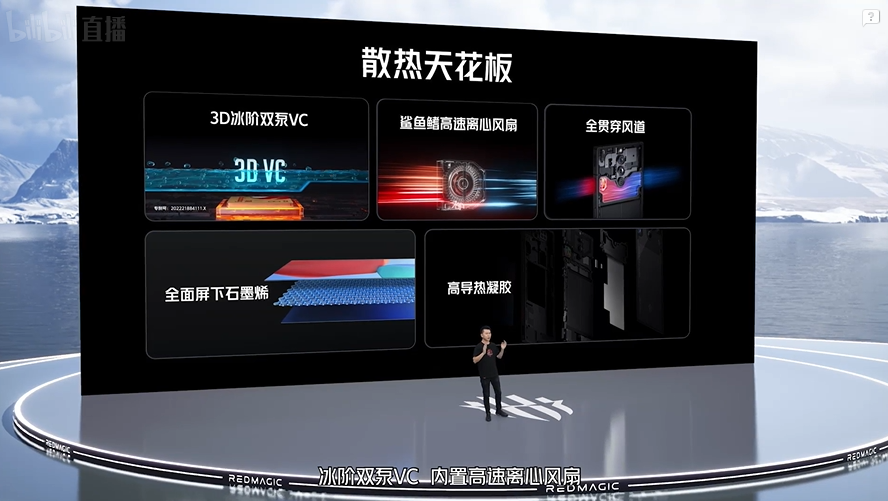 手机用上24GB RAM!红魔8S Pro中国发布:骁龙8 Gen 2领先版、最高165W快充等,售约RM2568起! 12 image 14