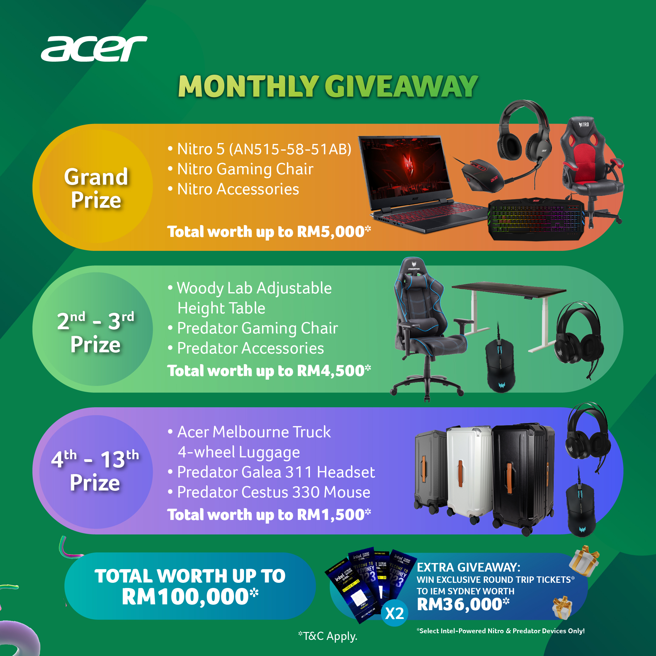 Acer Day Partner Posting 3