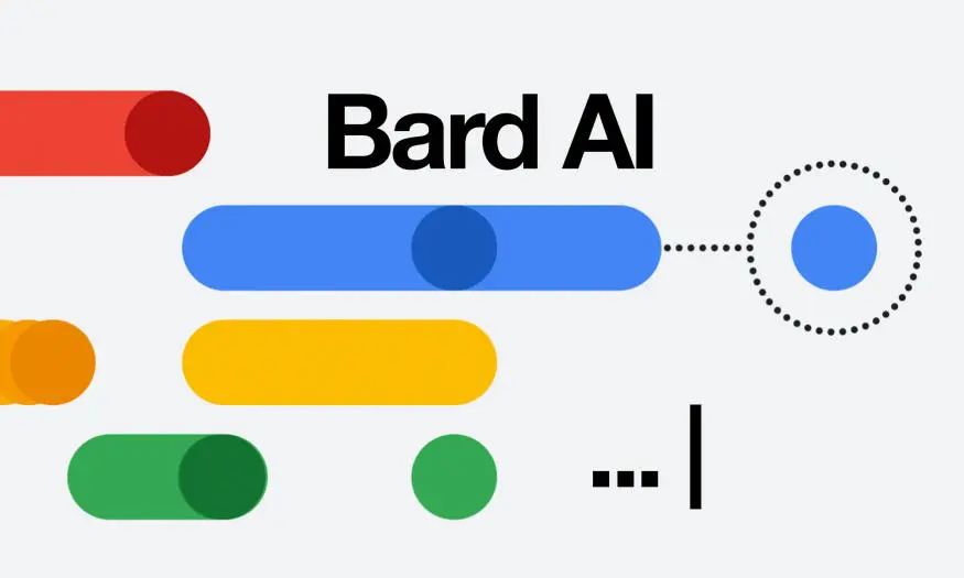 Bard AI全面入驻Google生态