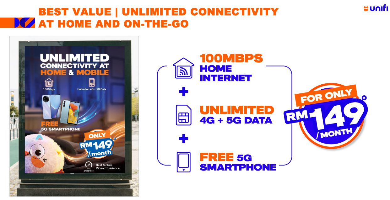 231004 TM Unifi New Fibre broadband consumer 2023 home bundle