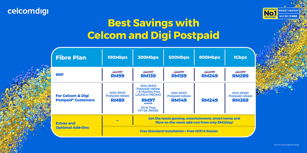 Best Savings with CelcomDigi