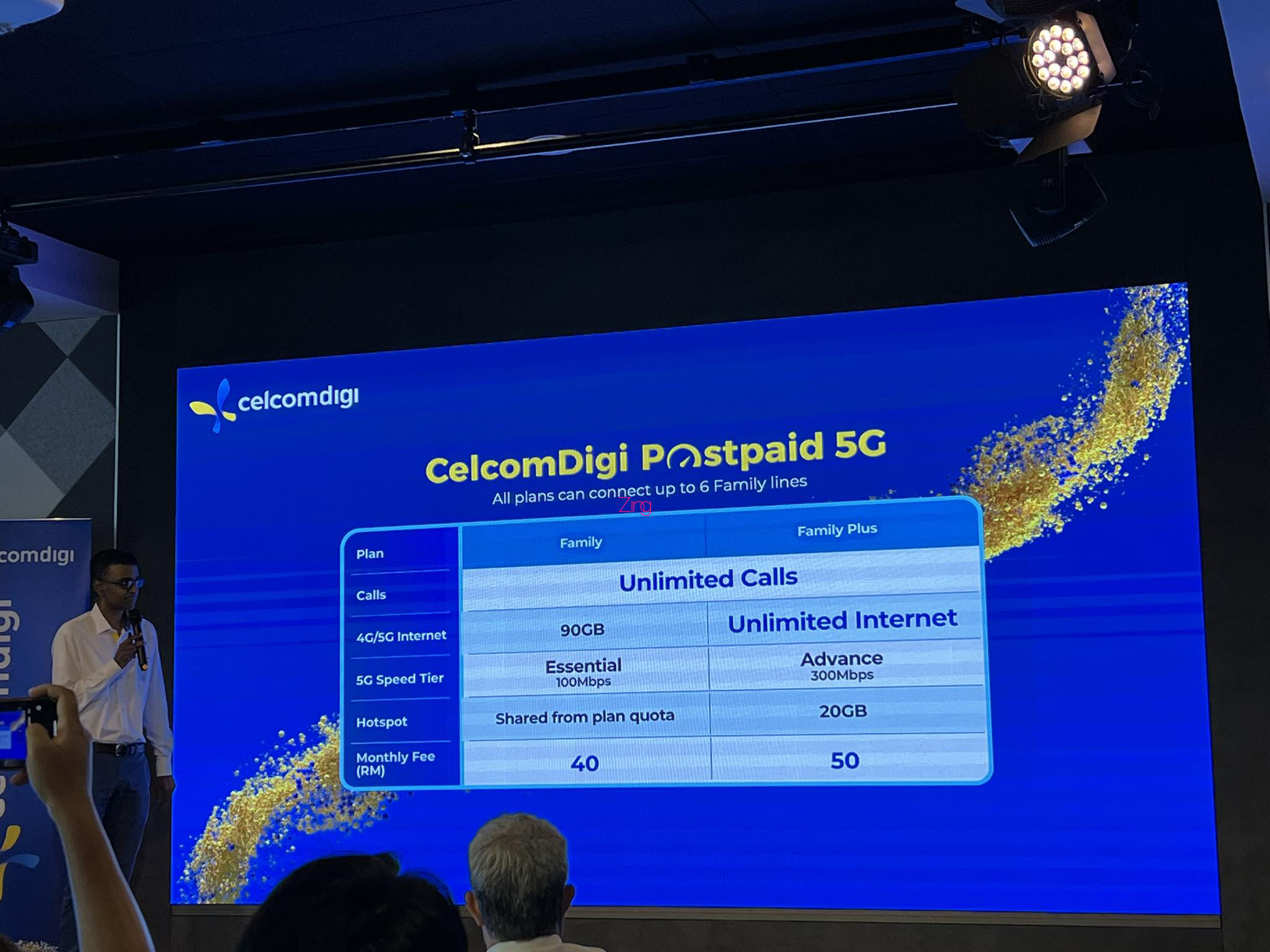 每月RM70起！CelcomDigi推出新配套：无限上网数据+不限速、免费300Mbps光纤网络！