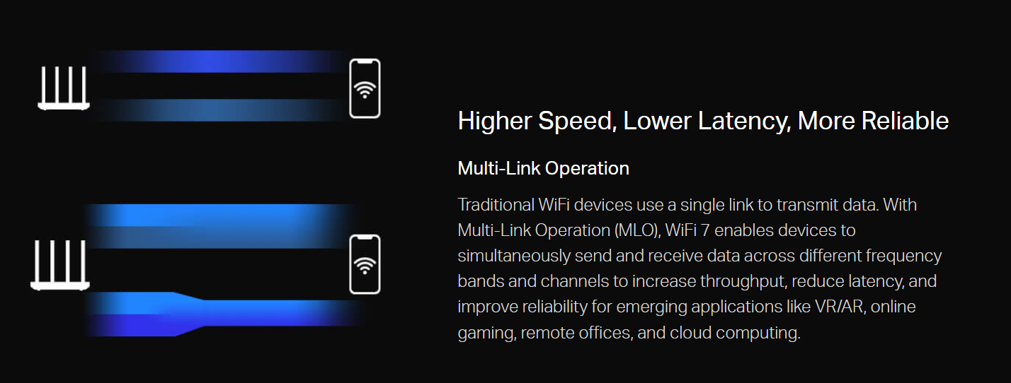 19Gbps的网速、WiFi 7!TP-Link Archer BE800路由器的天花板,网速从此一飞冲天! 4 image 21