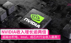 NVIDIA
