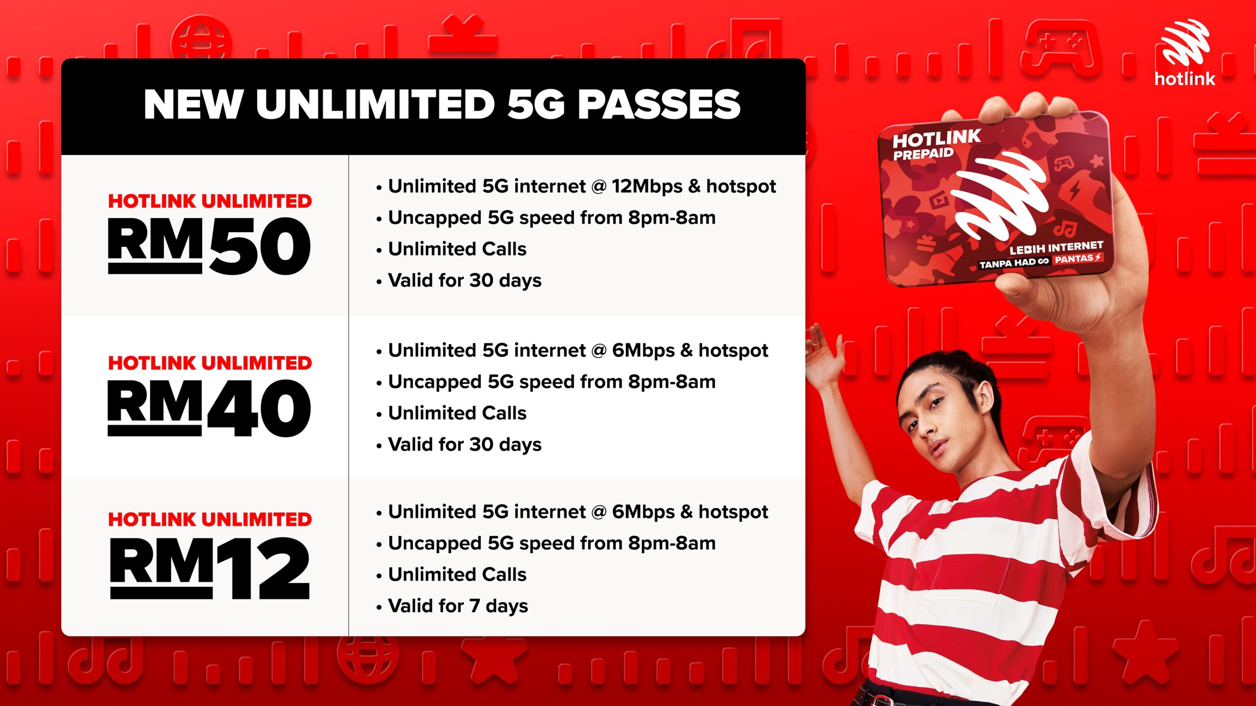 Hotlink Prepaid Plans ENG 1 scaled