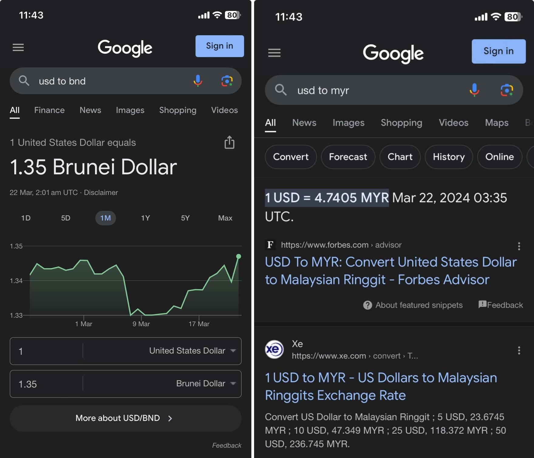 直接不显示了！Google Search暂停令吉汇率功能，变成第三方资讯！