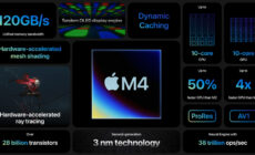 iPad Pro首发！M4处理器发布：10核心CPU、第二代3nm工艺，比M2快4倍！