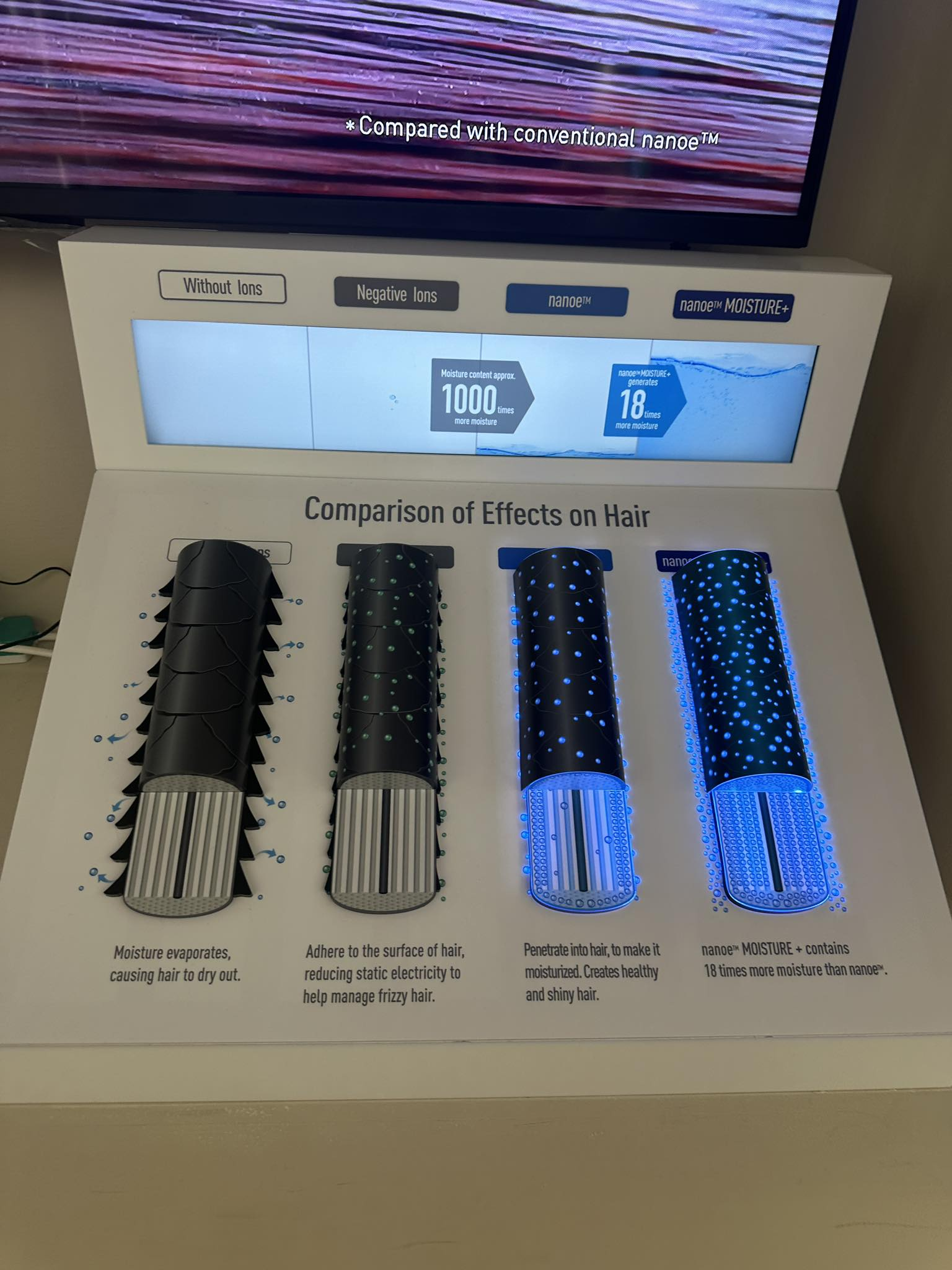 Panasonic nanocare EH-NA0J吹风筒发布:保持水分头发不毛躁!售RM1399! 4 Panasonic nanocare EH-NA0J吹风筒发布:保持水分头发不毛躁!售RM1399!